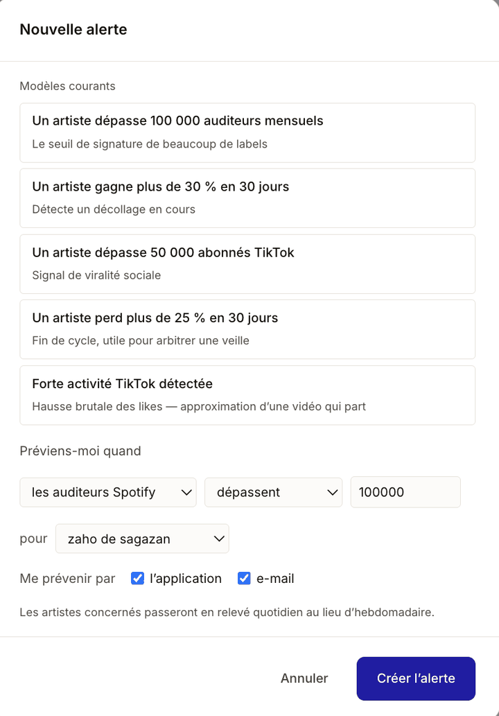 Nouvelle alerte